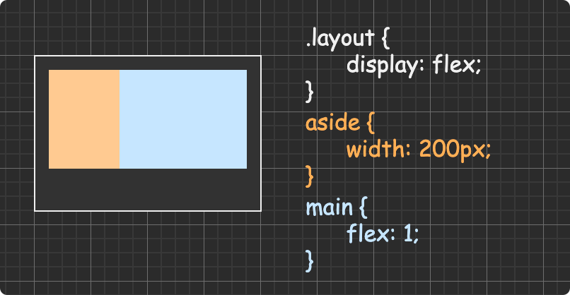 css2layout03.png