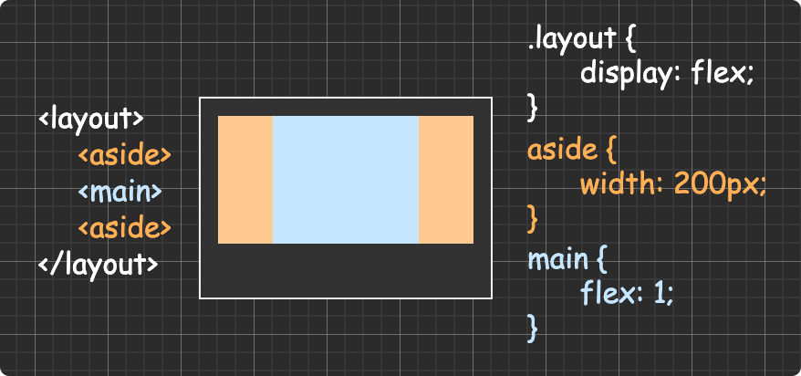 css3layout04.png